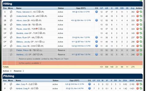 The Top 11 Fantasy Sports Websites for Betting, .